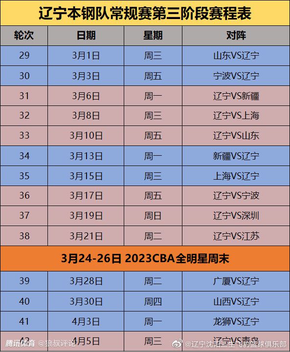 球报：阿森纳在追求伊纳西奥 他的解约金为6000万欧葡萄牙《球报》报道，阿森纳正在追求伊纳西奥，这名葡萄牙体育后卫的解约金为6000万欧元。